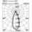 Spot fixation en saillie HIDRA LED COB 18 W 1575 lumens CRI80 3000K -angle 30º- coloris blanc extérieur et DORE