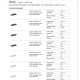 barre led Wallwasher -RGBW- IP66-IK08 - LED SMD 18 W - 2430 LUMENS