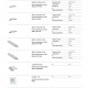 barre led Wallwasher -RGBW- IP66-IK08 - LED SMD 18 W - 2430 LUMENS