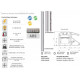 Bandeau ventouse en aluminium, électromagnétique série 2x300 Kgs