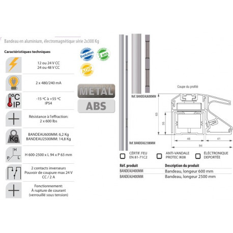 Bandeau ventouse en aluminium, électromagnétique série 2x300 Kgs