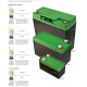 Batteries plomb étanches 12V - 18AH, cosses faston 4,75